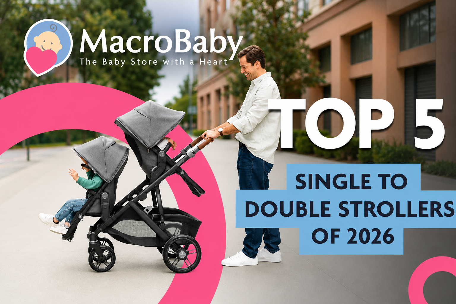 Top 5 Strollers 2026