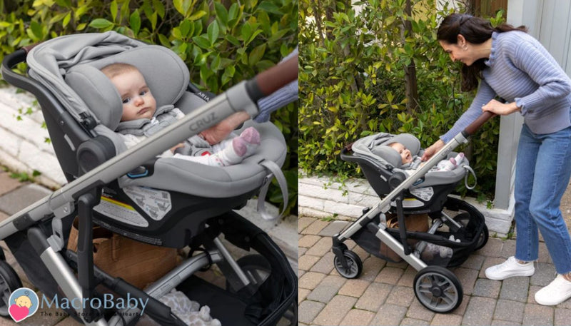 UPPAbaby Aria and Cruz: The Perfect Travel System for New Parents