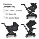 Orbit Baby M+ Stroller