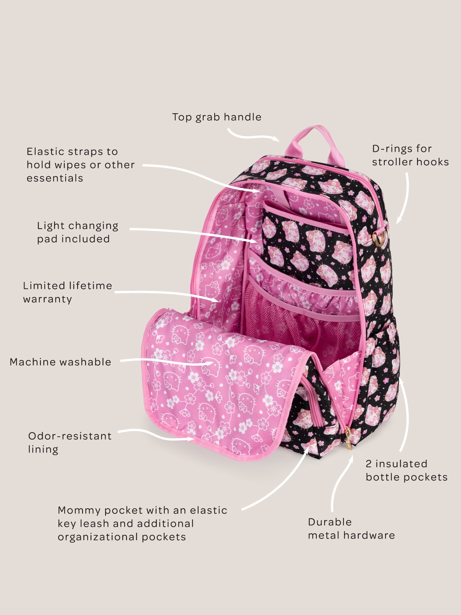 JuJuBe Zealous Diaper Backpack, Cherry Blossoms