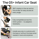 Orbit Baby M+ Stroll & Ride Travel System