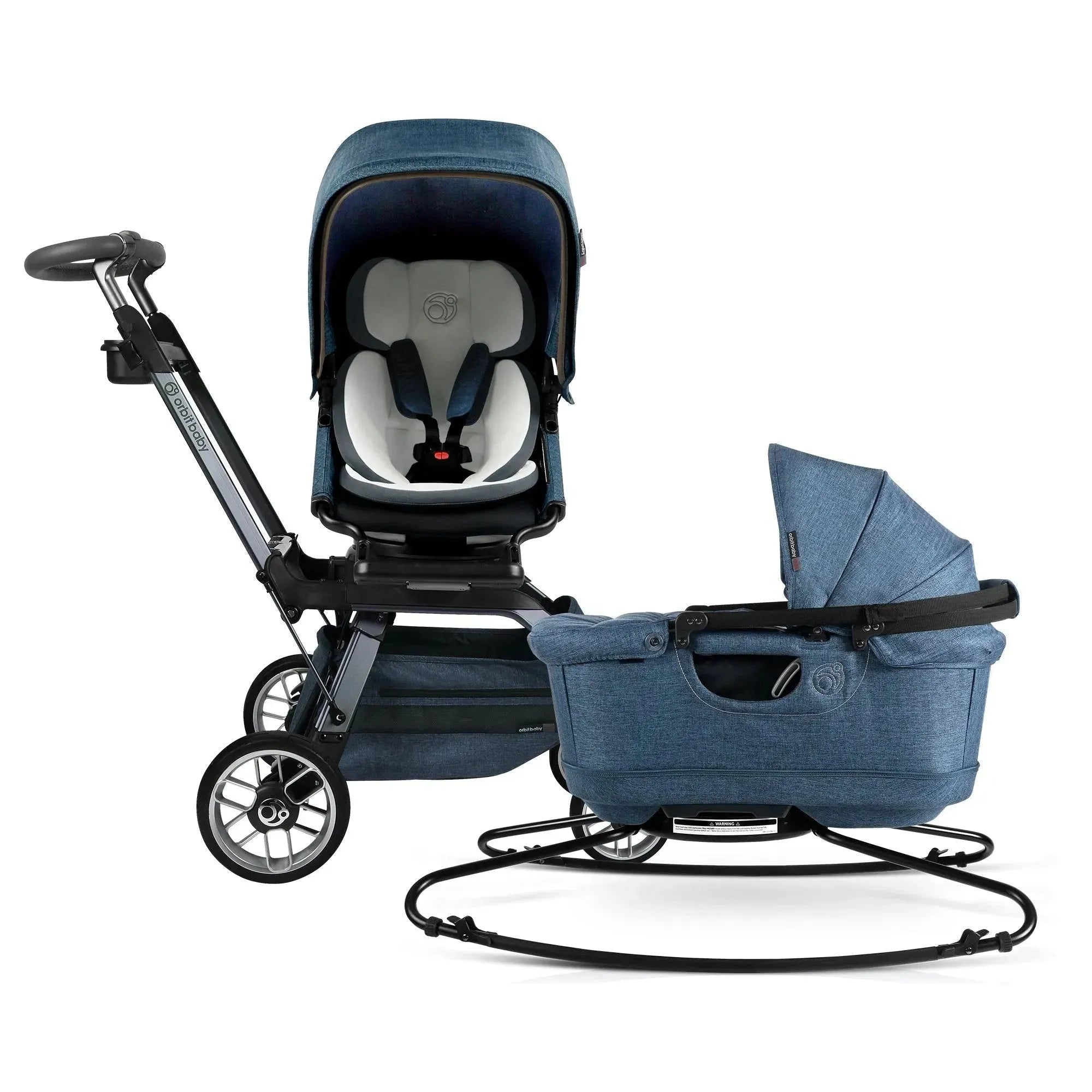 orbit baby stroller review Orbit Baby