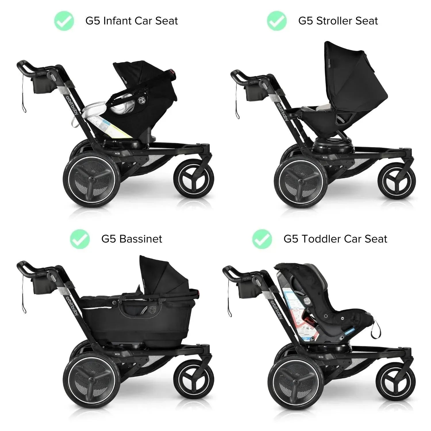 jogging stroller with infant car seat Orbit Baby
