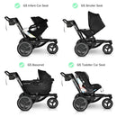 Orbit Baby - X5 Jogging Stroller