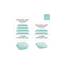 Aden + Anais Muslin Breathable Blanket, Dusty Stars Image 5