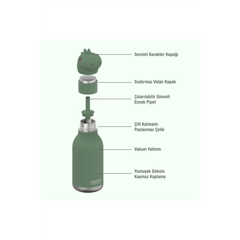 Asobu Stainless Steel Water Bottle with Silicone Dinosaur Head Image 5