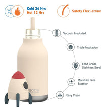 Asobu - Stainless Steel Bottle Silicone Head Rocket Chekers Image 2