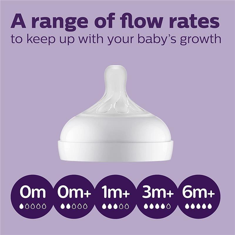 Avent - Natural Baby Bottle Newborn Baby Gift Set Image 10