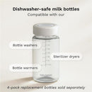Baby Brezza All Day Portable Breastmilk Cooler, Large 20 oz Capacity, White
