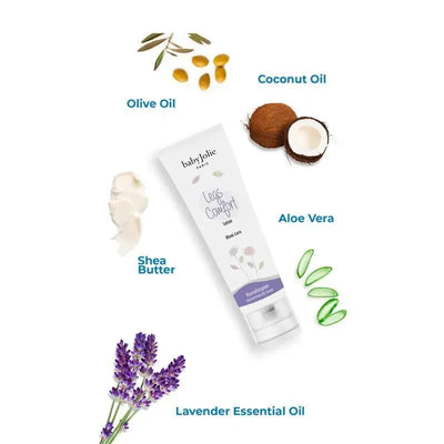 Mom Care Intensive Action Set featuring Baby Jolie Legs Comfort lotion with key ingredients: olive oil, coconut oil, shea butter, aloe vera, and lavender essential oil.