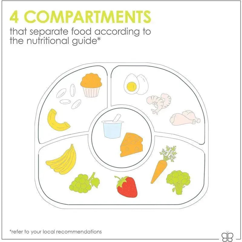 Silicone plate divided into 4 compartments featuring various food items like fruits, cheese, and vegetables.