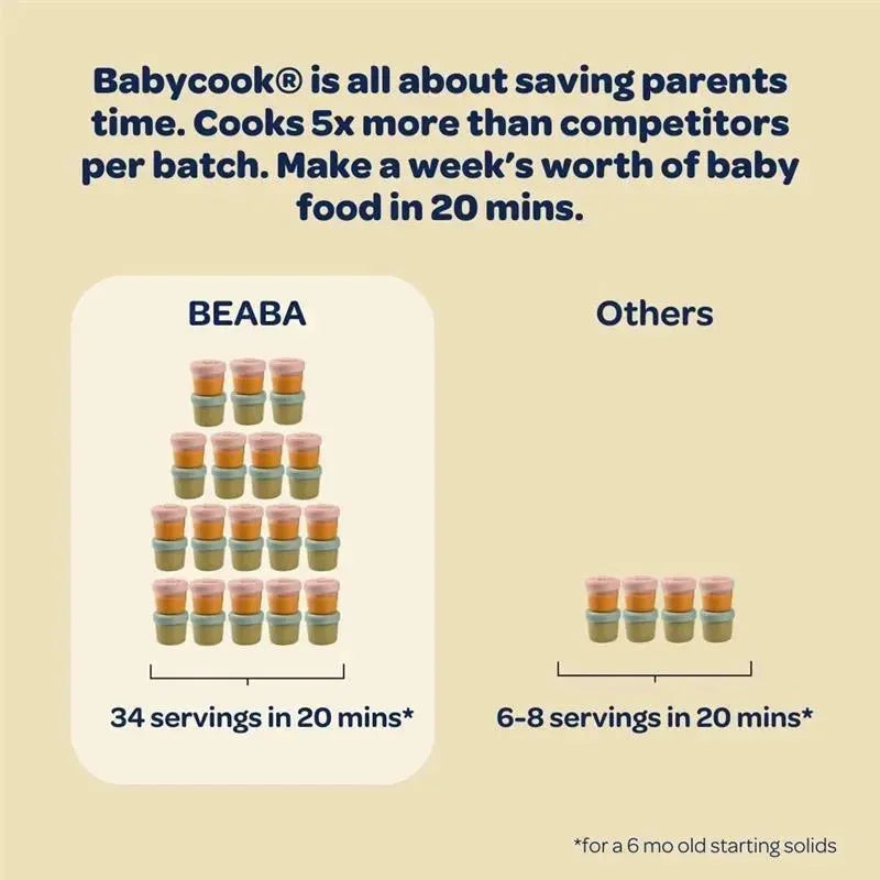 Beaba - Babycook Neo Baby Food Maker, Cloud Image 7