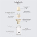  Bibs - Baby Plastic Bottle With Silicone Nipple 150Ml, Sage Image 2