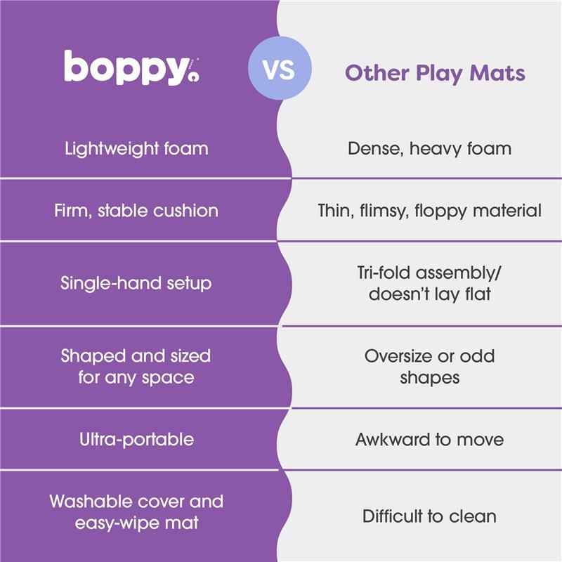 Boppy Foam Play Mat for Baby, Toddlers and Kids, Natural-Maze Tan, Easy-Setup with Non-Skid Backing for Floor Play, Tummy Time & More Image 4