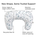 Boppy Nursing Pillow in beige foliage pattern with machine washable cover, labeled features like recycled fiber fill and easy-off opening.
