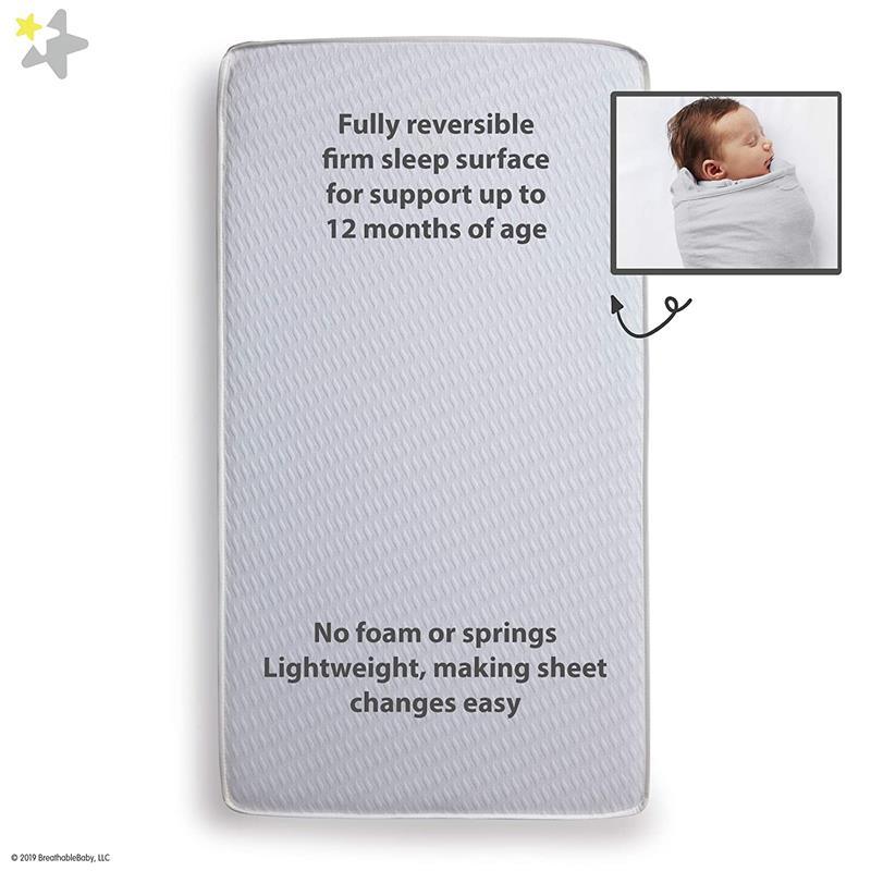 BreathableBaby - Eco Core 200 1-Stage Mattress, White Image 4