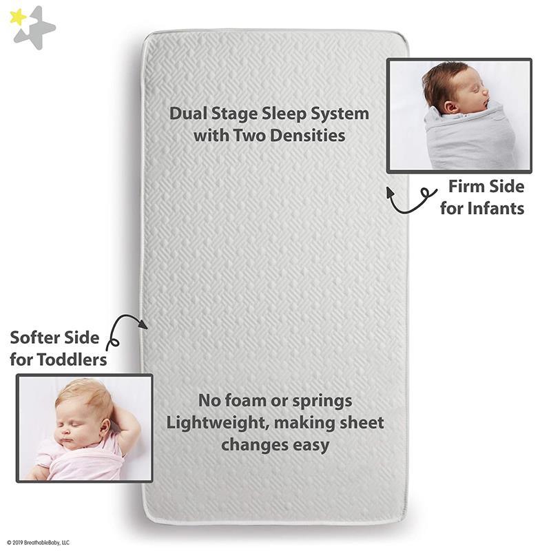 BreathableBaby - Eco Core 250 1-Stage Dual Sided, White Image 4
