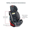 Britax - Convertible Car Seat - One4life, Safewash, Drift Image 5