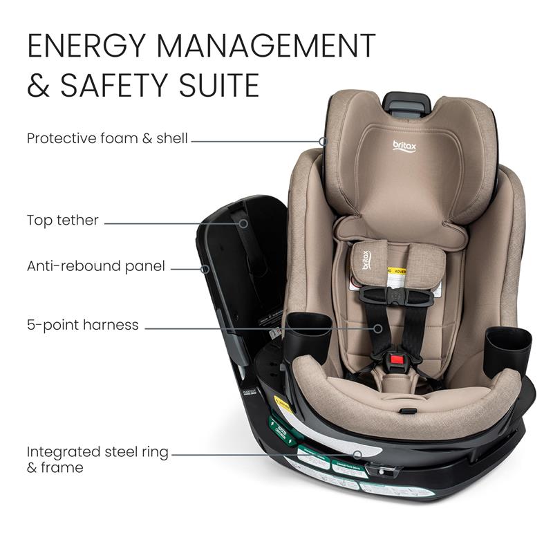 Britax Galaxy360 Slim Rotating Convertible Car Seat With SwivelSmooth