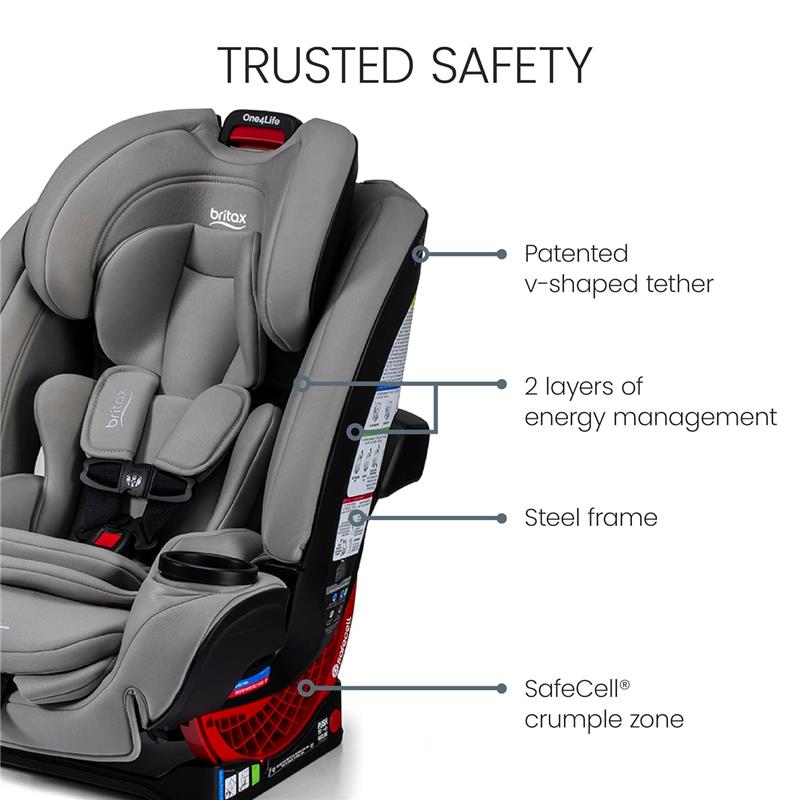 britax one4life car seat Britax One4Life All-in-One Car Seat