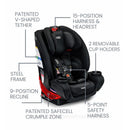 Britax - One4Life ClickTight All-in-One Car Seat, Cool Flow Carbon Image 6