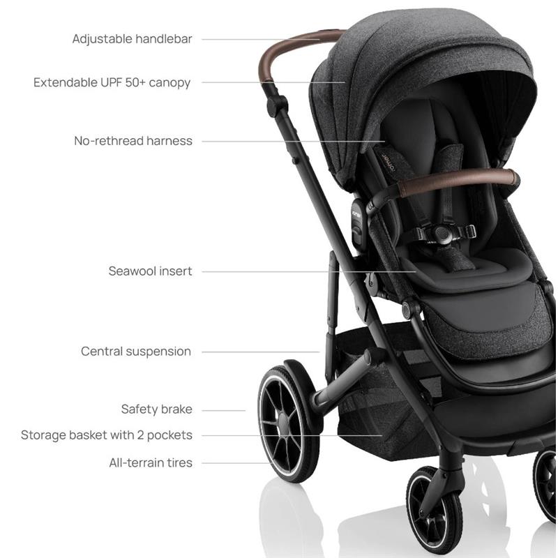 Britax - Romer Tura Stroller, Peppercorn Image 5