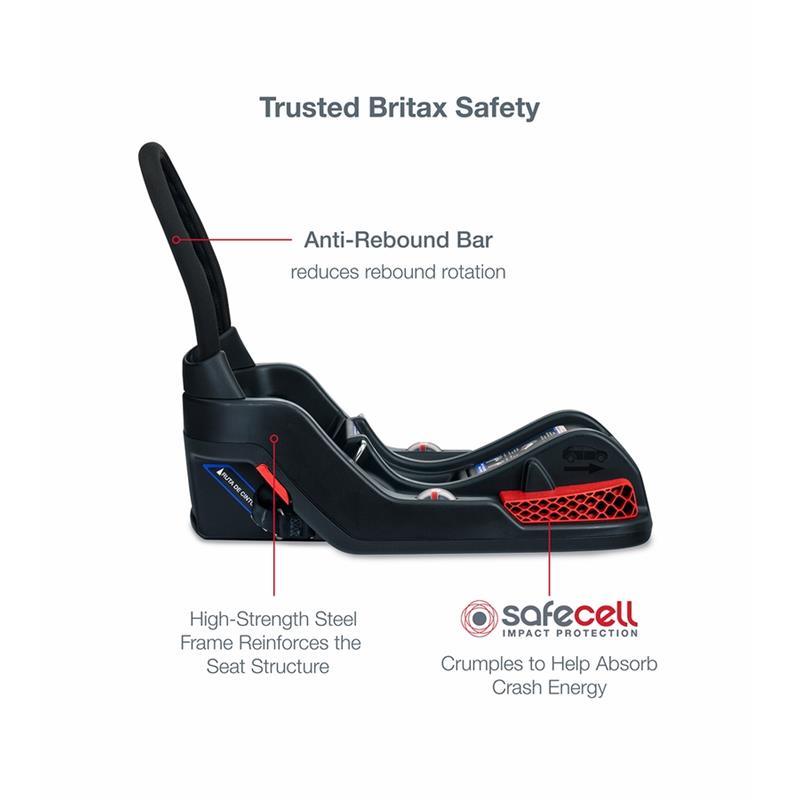 Britax Travel System, B-Free Sport, B-Safe Gen2 Flexfit Plus Us - Asher - Baby Stroller Image 3
