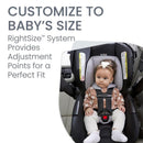Baby seated in a Britax car seat, wearing a floral jacket, with safety harness visible and text highlighting RightSize system.
