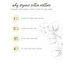 Four reasons why organic cotton is ideal for babies: soft on delicate skin, durable, and environmentally friendly.