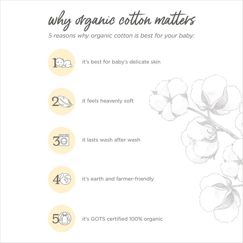 Burt's Bees - Swaying Branches Reversible Blanket, Ranunculus Pink Image 5