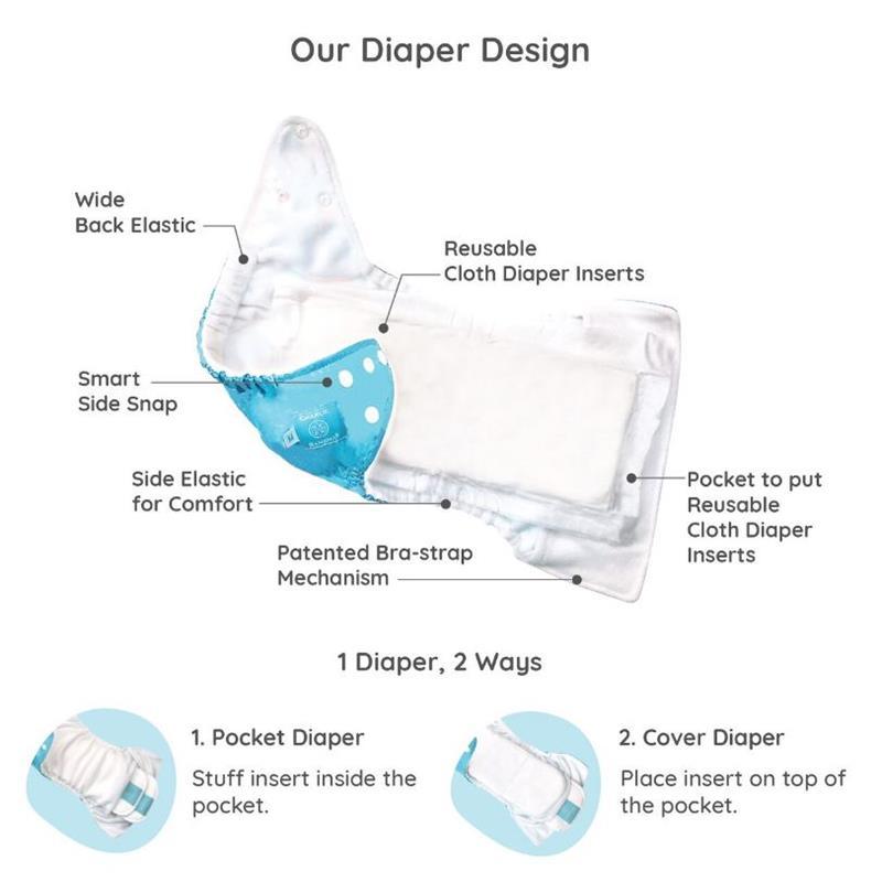 Charlie Banana - Blue Baby Fleece Reusable and Washable Cloth Diaper System Image 3