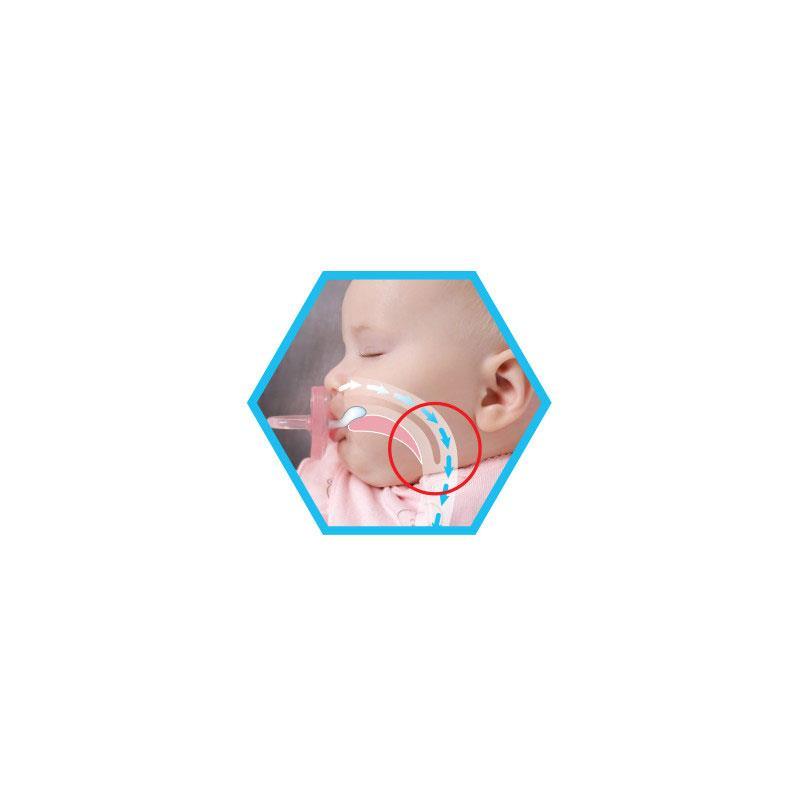 Chicco - 2 Pk Physioforma Silicone Mini Orthodontic Pacifier Pink, 0/2M Image 2