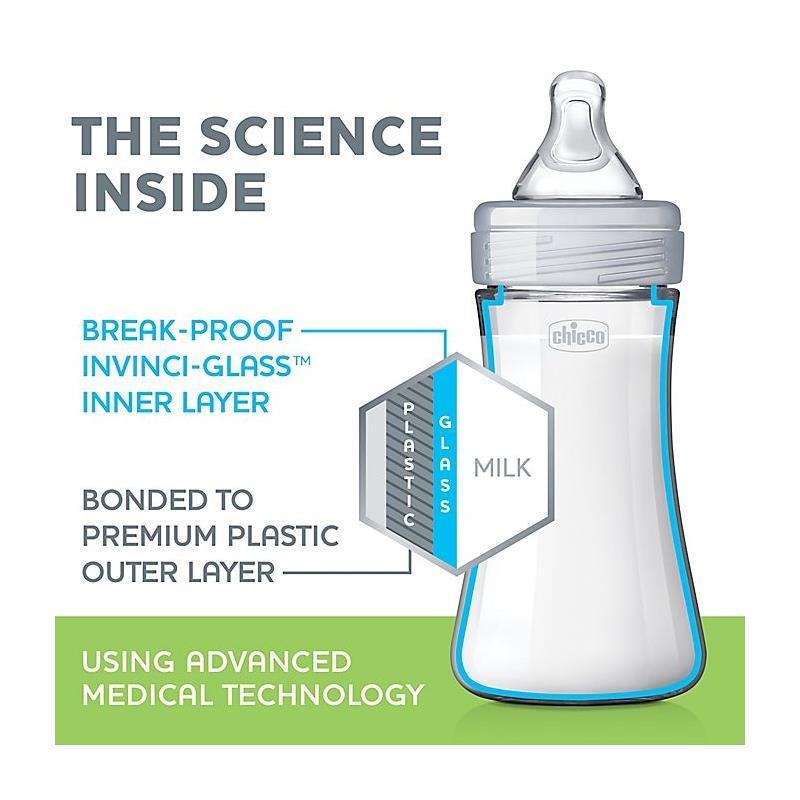 Chicco - Duo Newborn Hybrid Baby Bottle Starter Gift Set Image 2