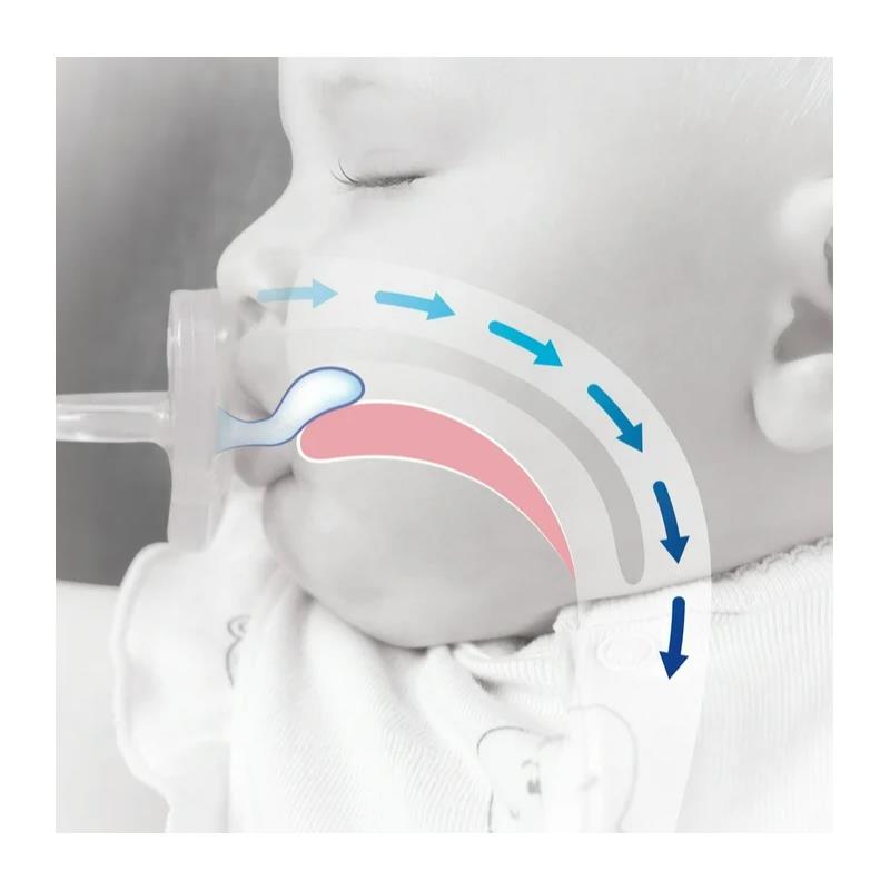 Chicco Feeding - Physioforma Dual Soft Pacifier Pearl/Sky 2-6M, 2Pk Image 5