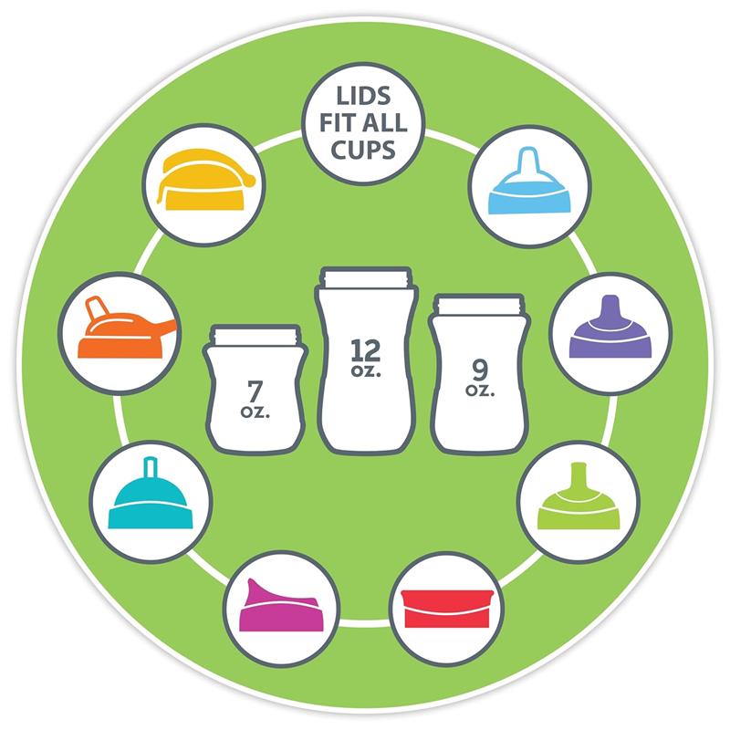 Chicco Feeding - Soft Spout Tumbler 12Oz. 18M+, Pink Image 7