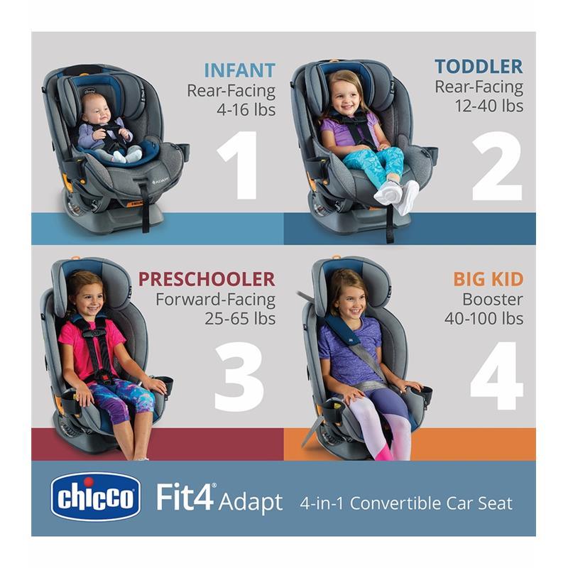 Chicco - Fit4 Adapt 4-in-1 Convertible Car Seat, Ember Image 7