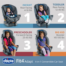 Chicco Fit4 Adapt 4-In-1 Convertible Car Seat, Vapor Image 2