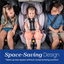 Chicco OneFit LX ClearTex All-in-One Car Seat with LeverLock Installation, Slim Design, Convertible Car Seat, Smoke/Grey Image 6
