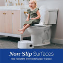Chicco - Toilet Topper Image 5