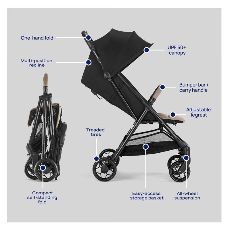 Chicco Urbino Lightweight Quick-Folding Stroller in Olive, showcasing features like a UPF 50+ canopy, adjustable legrest, and compact fold.