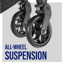 Close-up of Chicco Urbino stroller wheels showcasing all-wheel suspension feature for improved maneuverability and comfort.