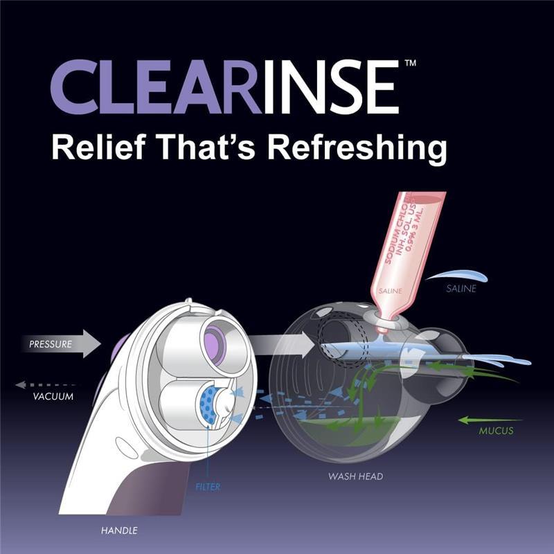 CLEARinse - 2Pk Electric Nasal Aspirator Replacement Wash Heads Image 3