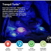 Cloud B - Tranquil Turtle Aqua Image 2