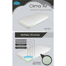 Comfy Baby Clima Air Memory Foam Mattress Image 5