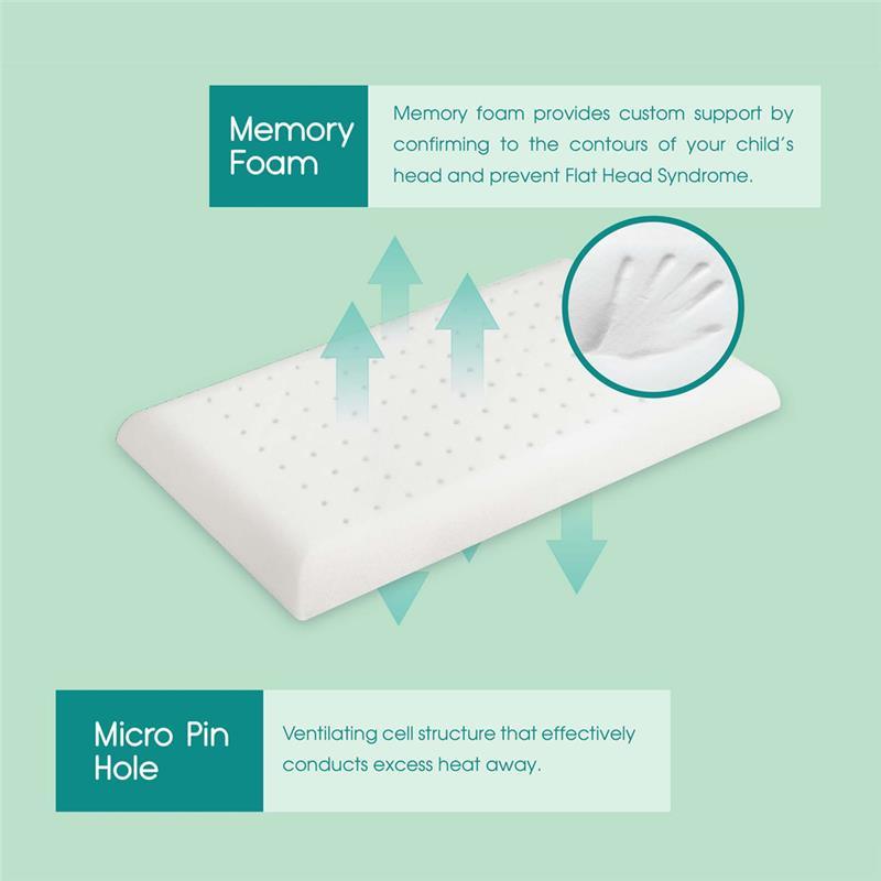 Comfy Baby Newborn Pillow With Purotex Bamboo Fiber Cover Image 3