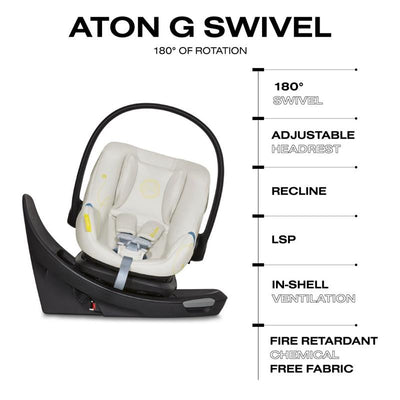 Cybex Aton G Swivel Infant Car Seat in Lava Grey, featuring 180-degree rotation, adjustable headrest, and safety details.