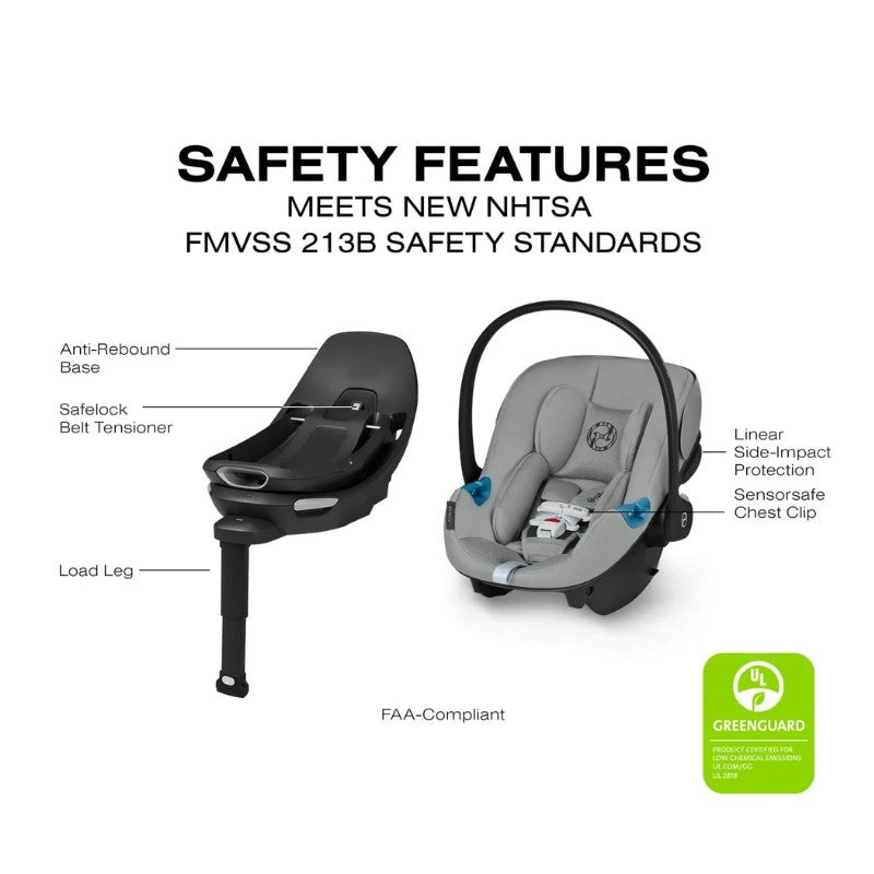 Safety features of the Cybex Aton G2 infant car seat, highlighting the anti-rebound base, belt tensioner, load leg, and side-impact protection.