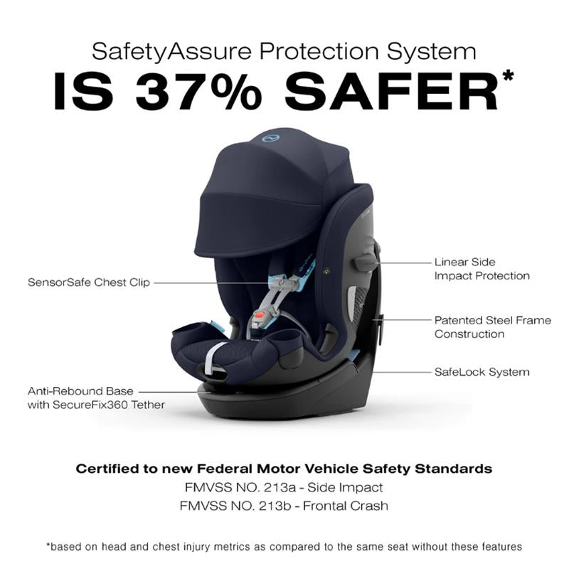 cybex rotating base Cybex Callisto G 360 Rotating All-in-One Car Seat