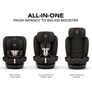 Cybex Callisto G 360 Rotating All-In-One Convertible Car Seat, Chocolate Brown Image 4