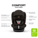 Cybex Callisto G 360 Rotating All-In-One Convertible Car Seat, Chocolate Brown Image 9